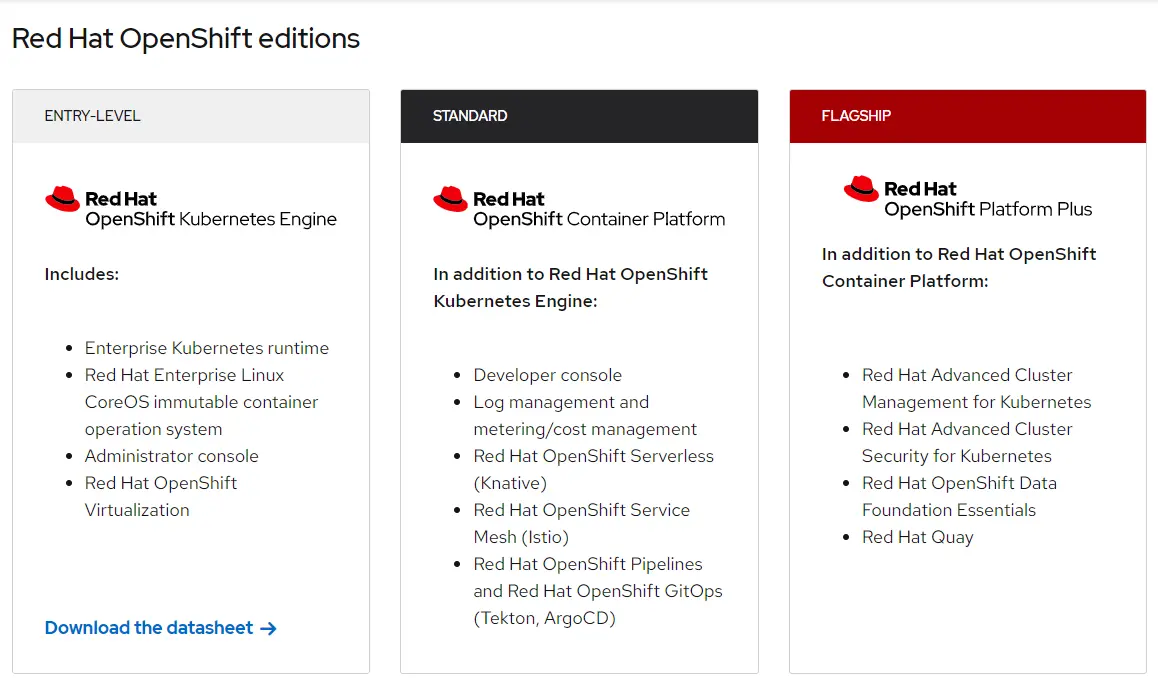 OpenShift