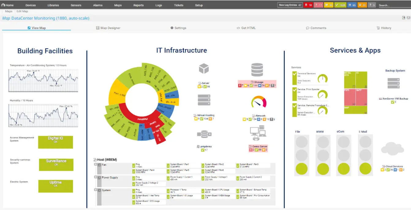 Paessler PRTG Network monitoring
