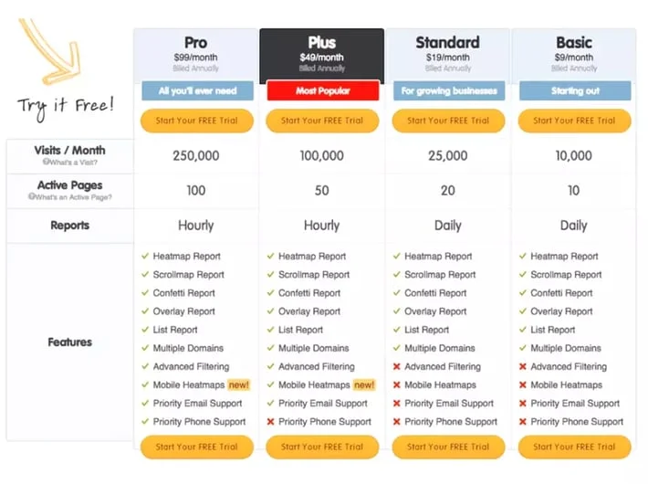 pricing plan