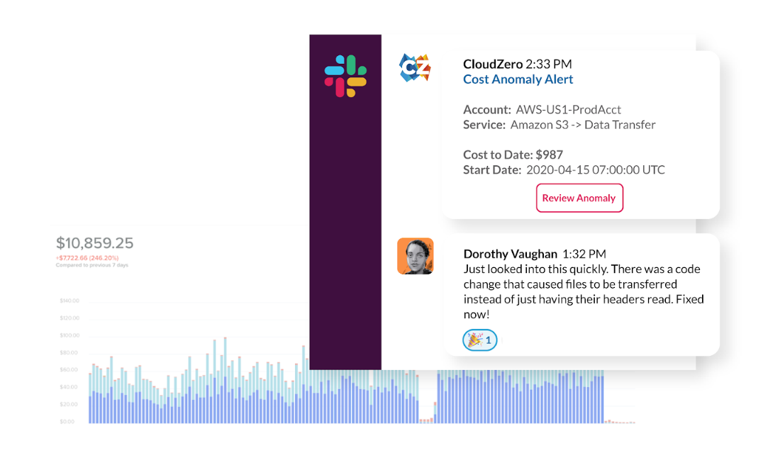 Real time AWS cost data - CloudZero