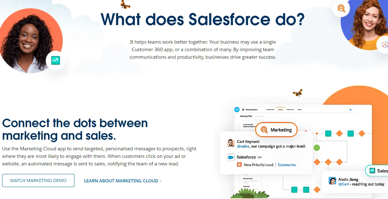 salesforce