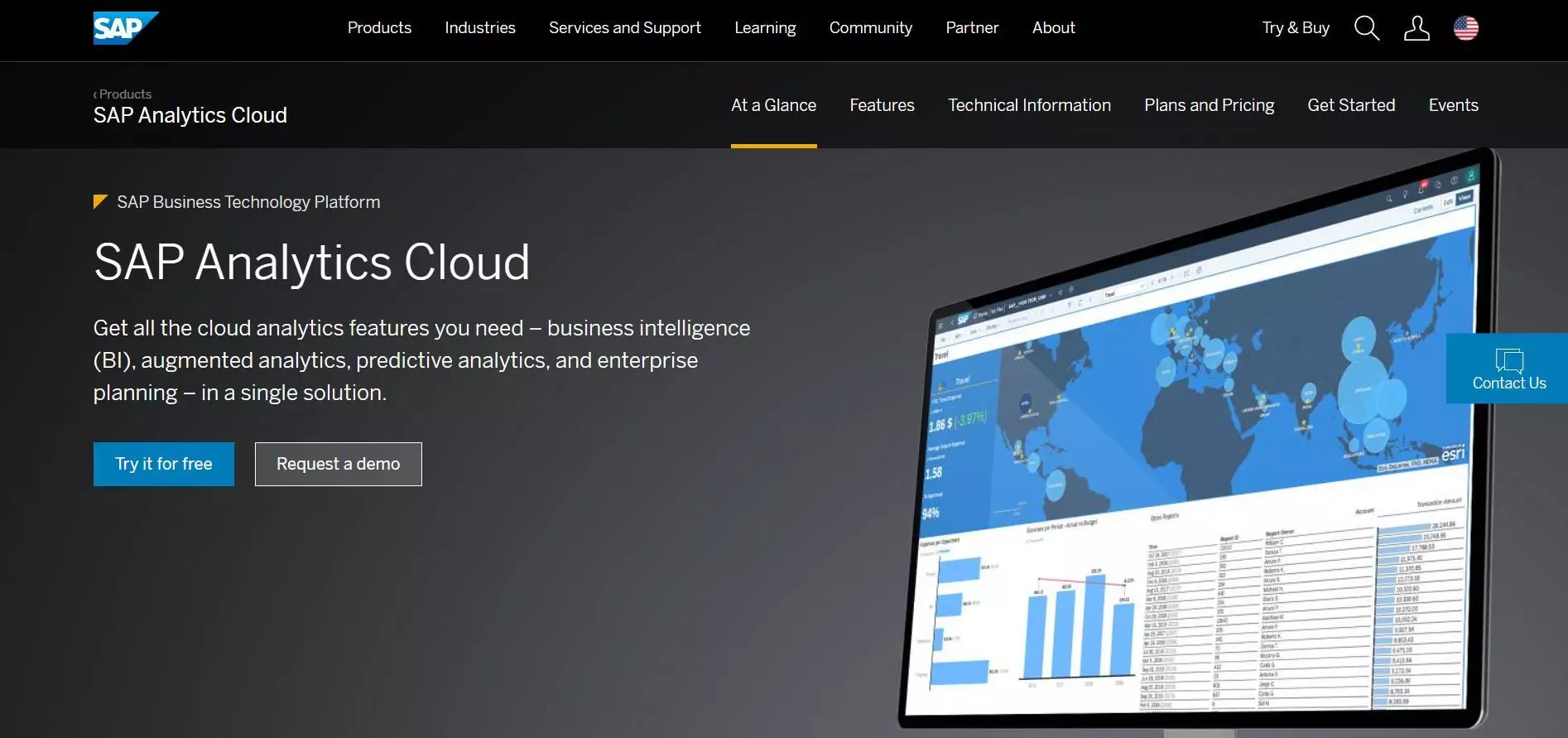 sap analytics