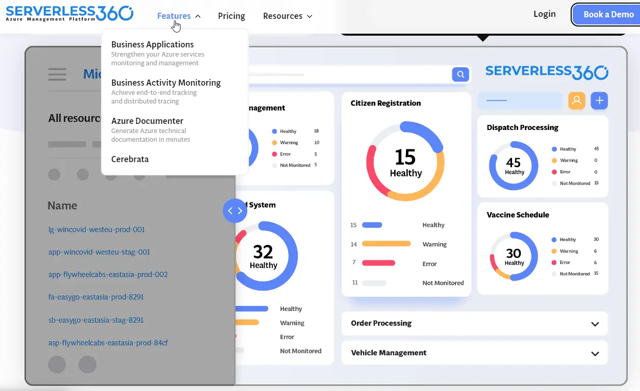 ServerLess360