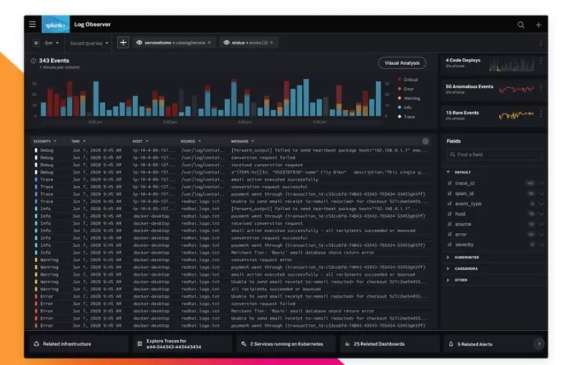 Splunk Log Observer