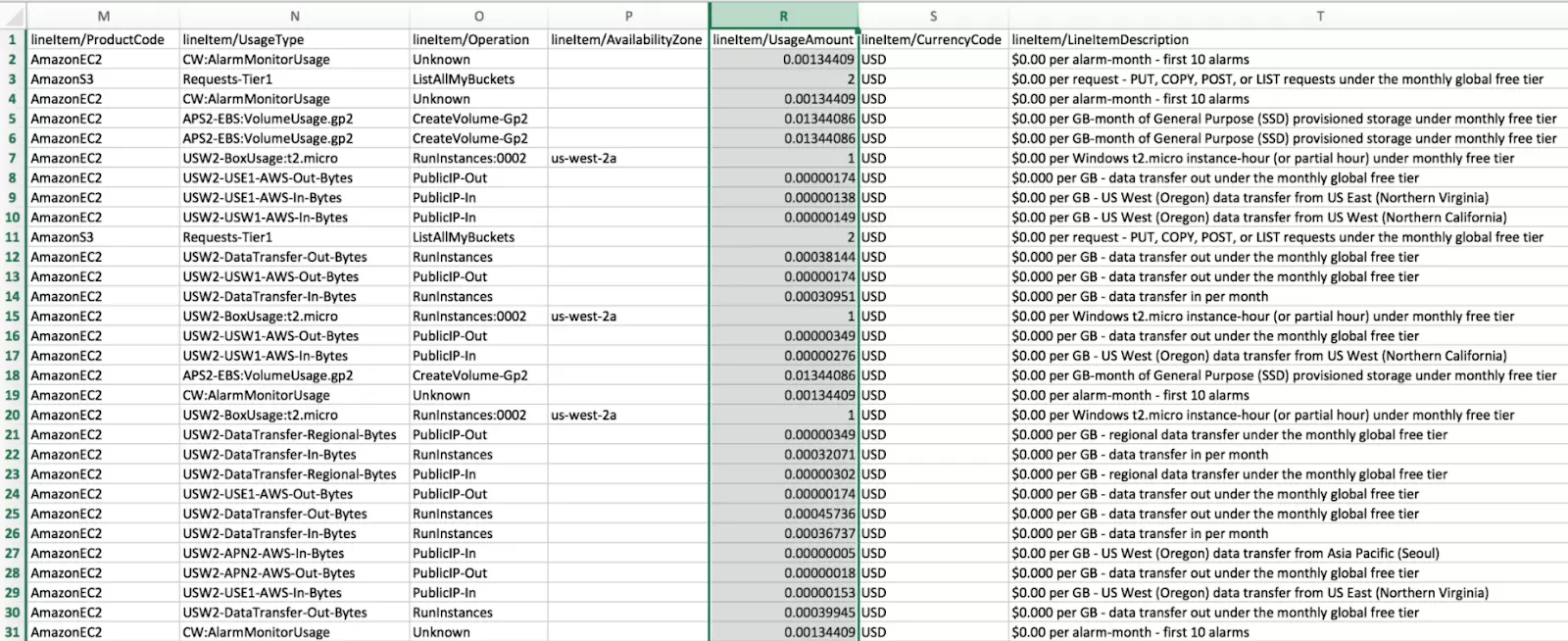 Spreadsheet