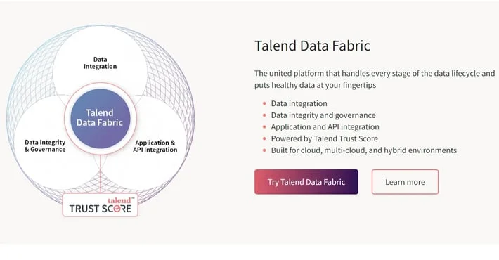 talend data fabric