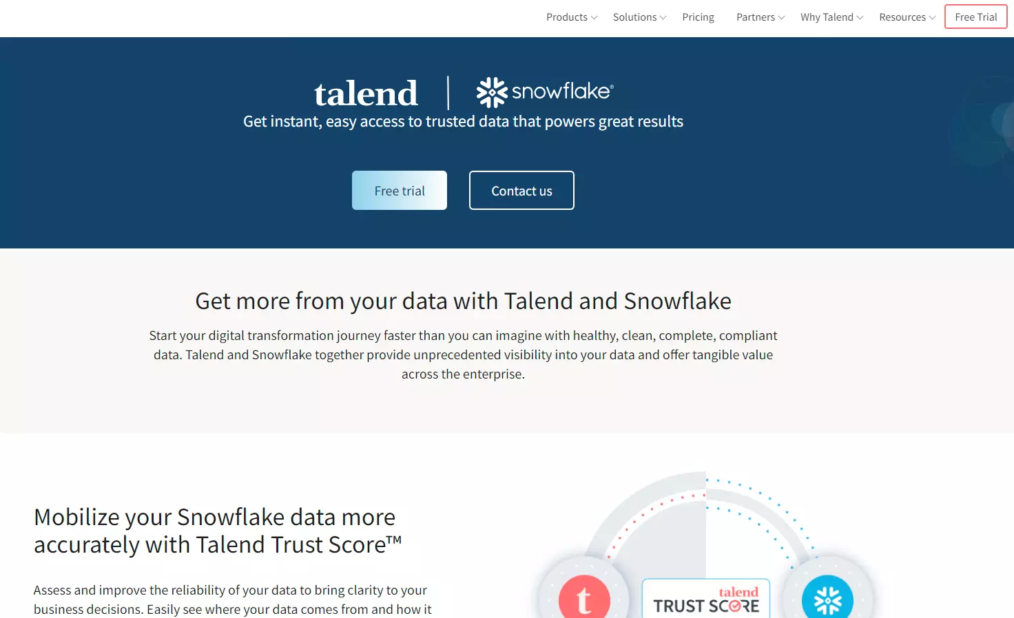 Talend