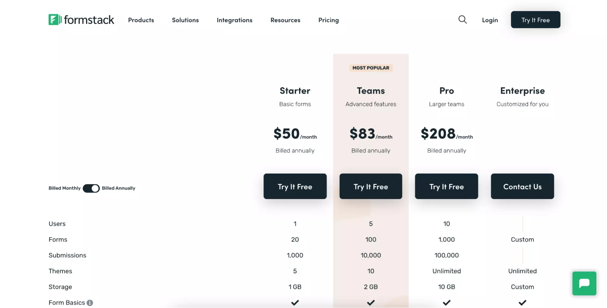 Tier-based pricing example