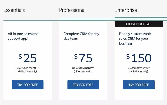 Pricing Plans