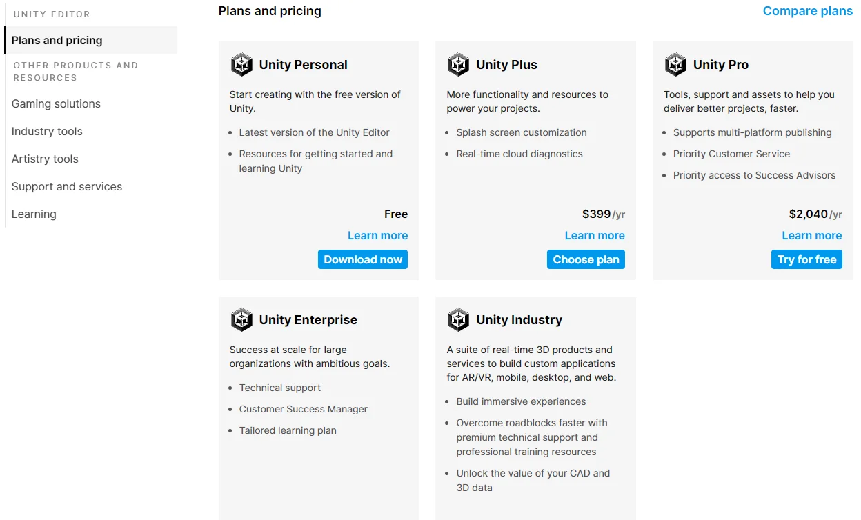 unity software inc