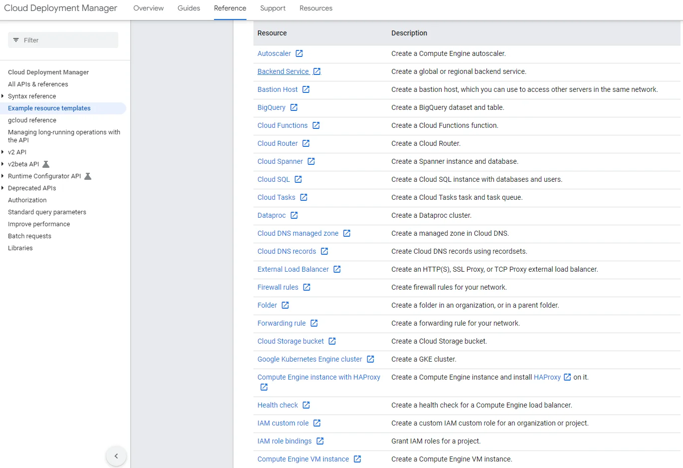 Google Cloud Deployment Manager