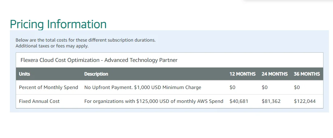 pricing information