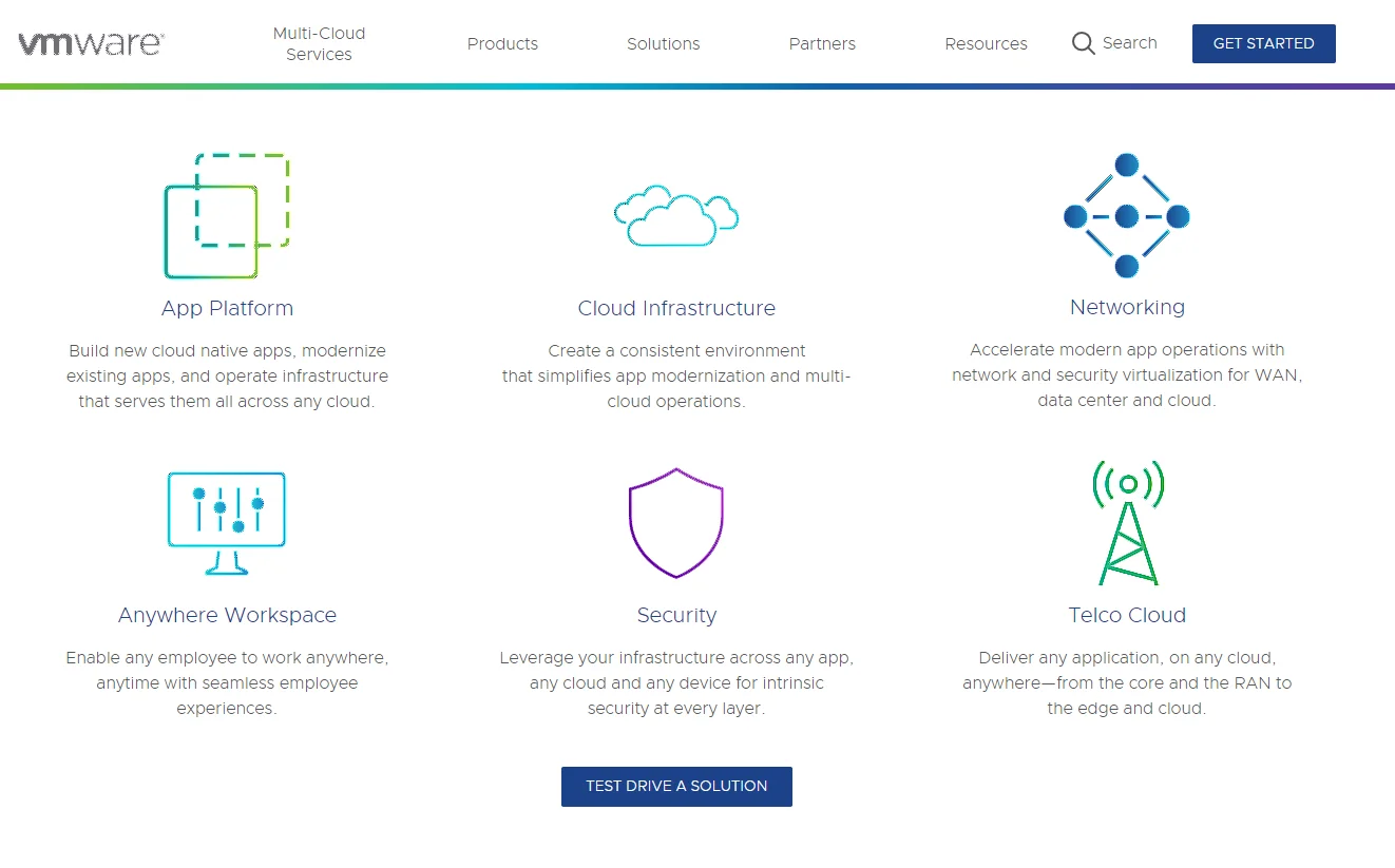 VMWare Cloud