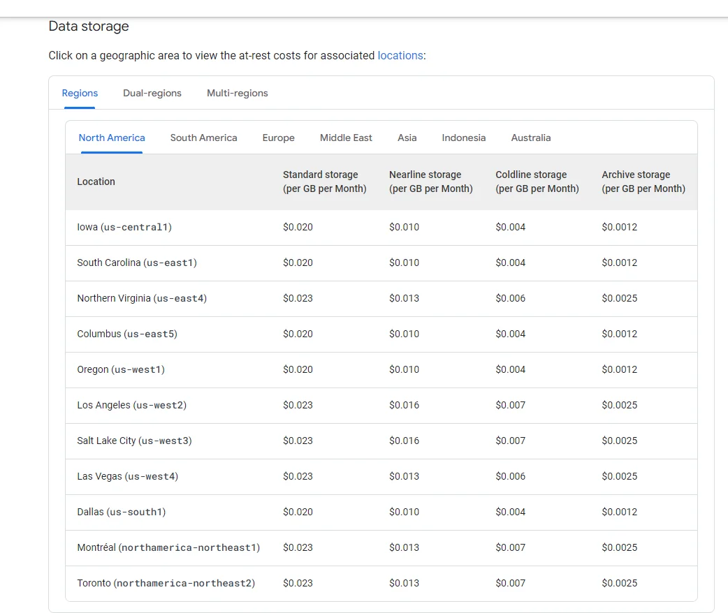 GCP Cloud Storage pricing