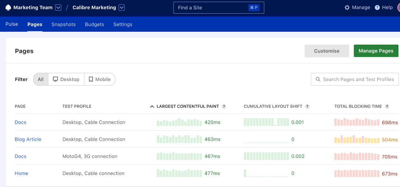 35 BEST Cloud Monitoring Tools (Updated By Category)