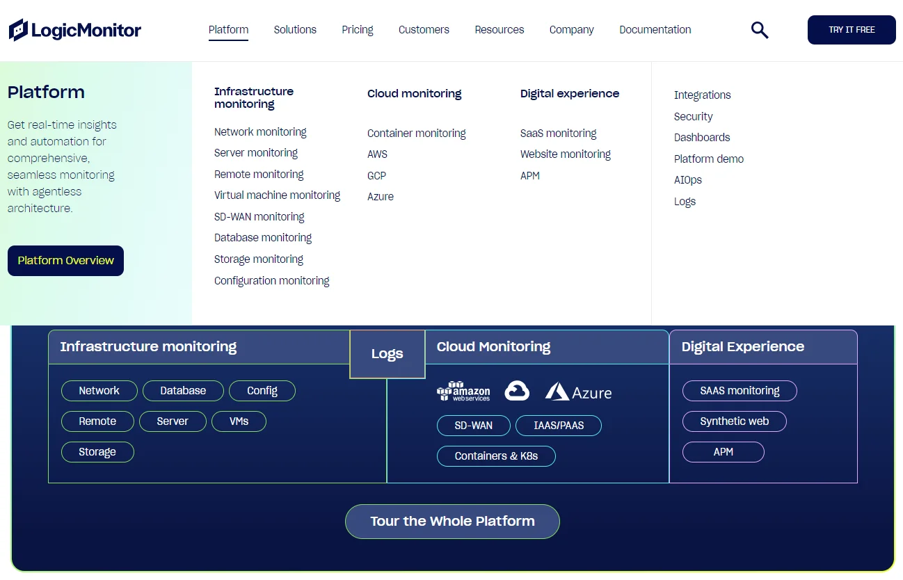 LogicMonitor