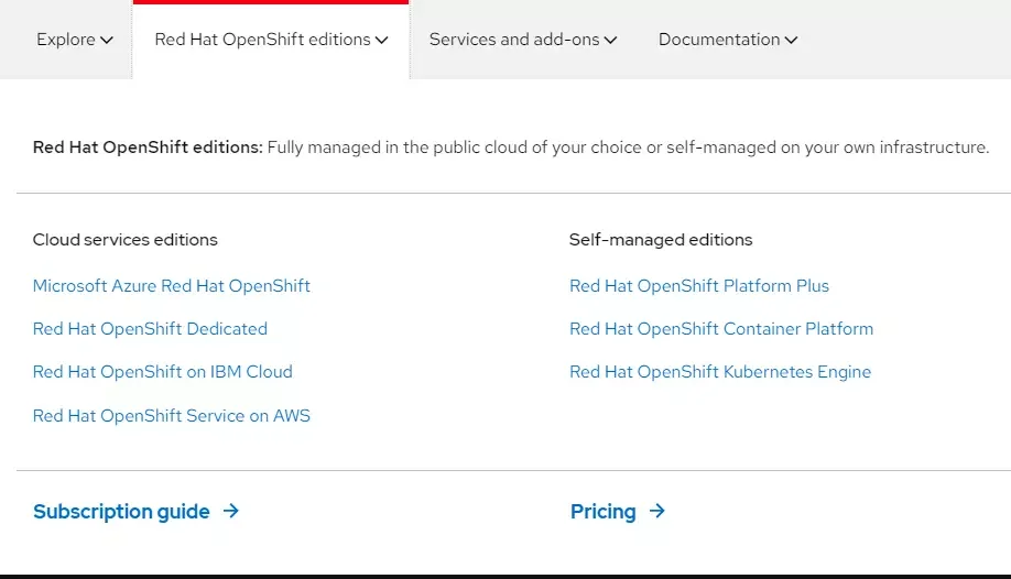OpenShift Editions