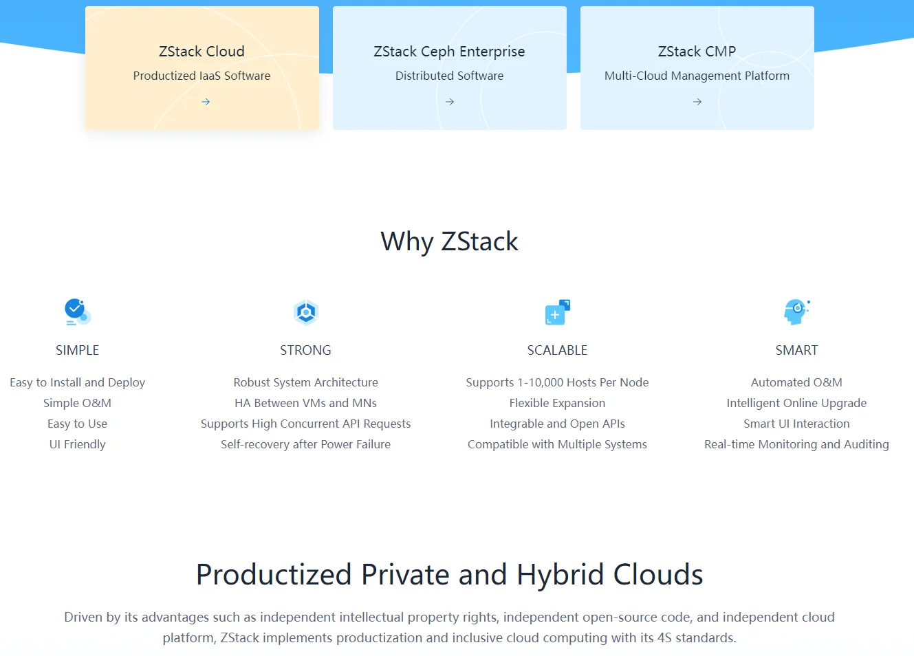 ZStack Cloud Enterprise