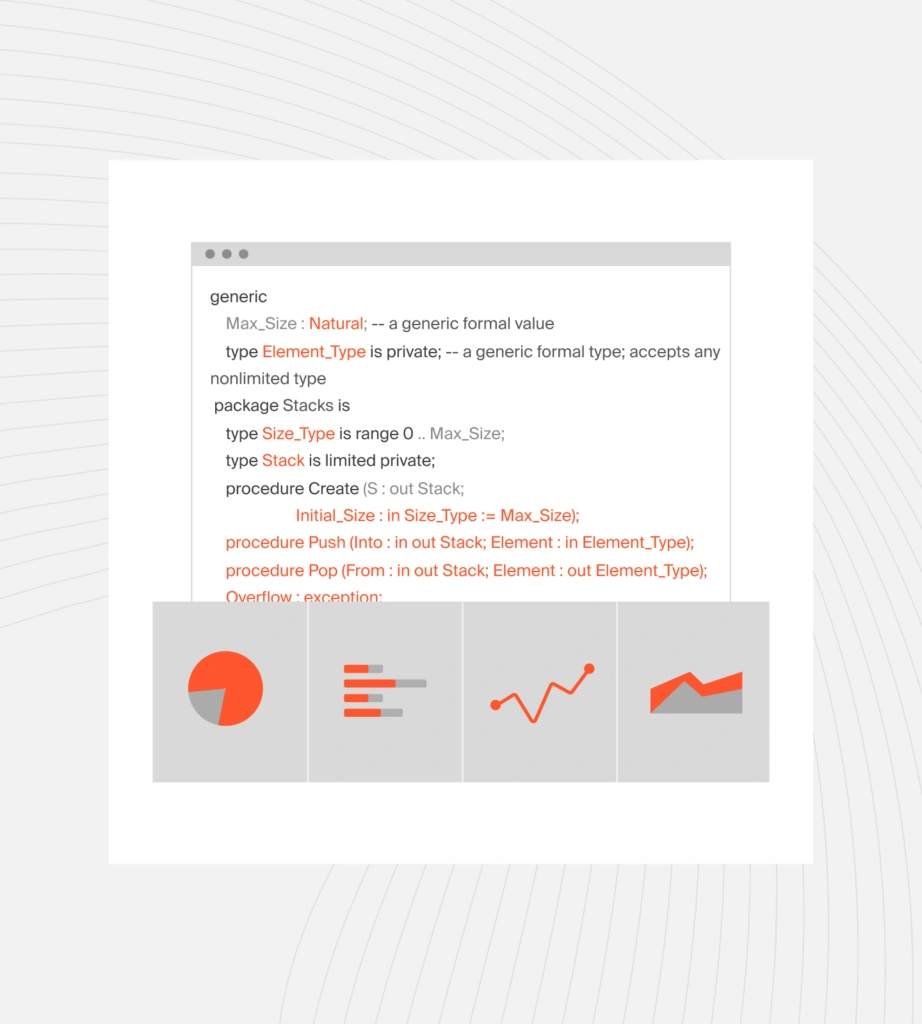 Code-Driven Cost Allocation