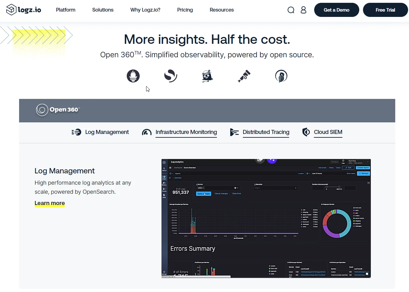 Logz.io