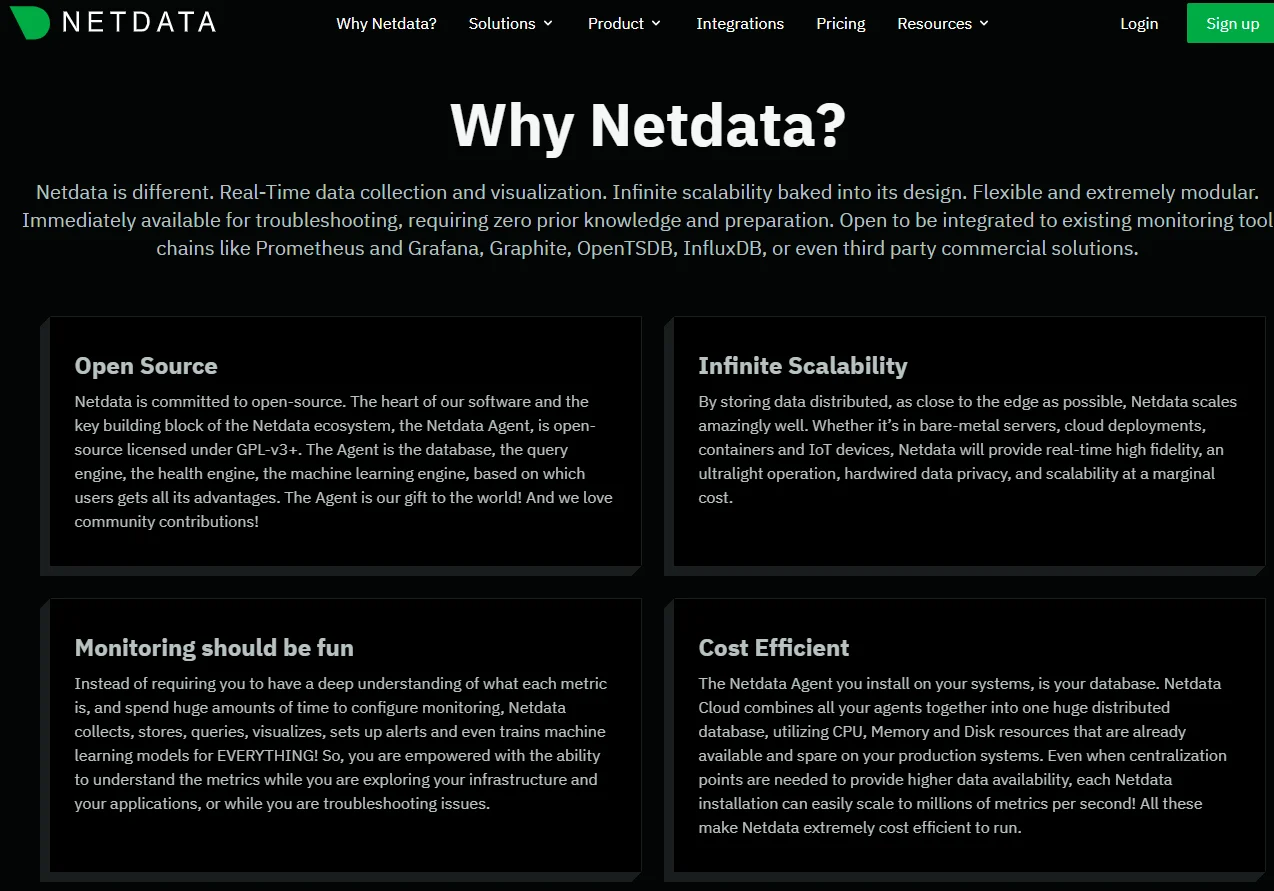 Netdata Cloud