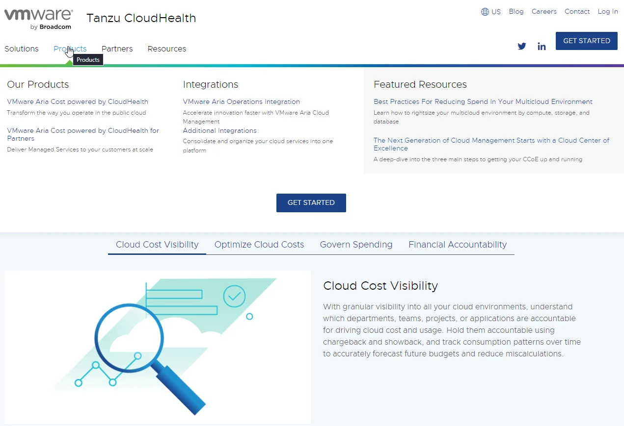 VMWare Tanzu CloudHealth