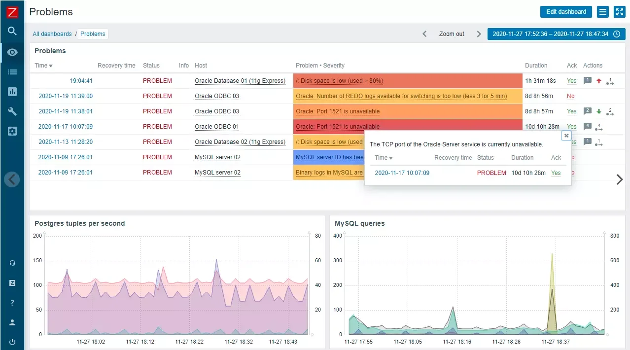 Zabbix