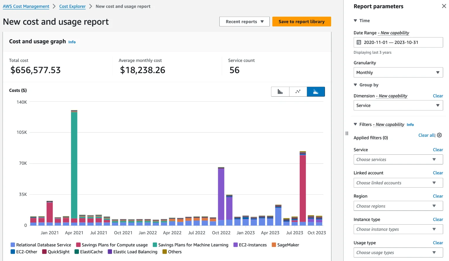 AWS Cost Explorer