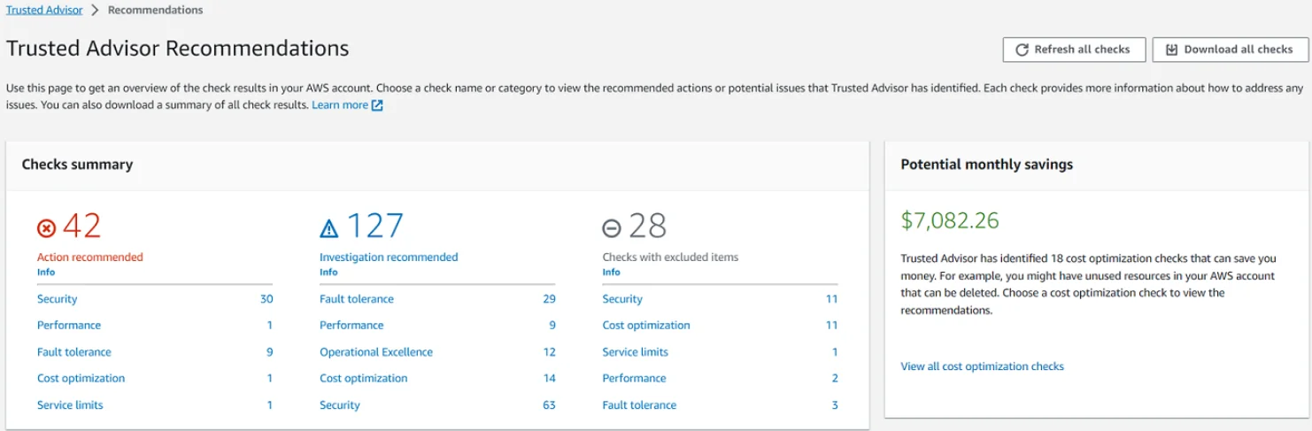 AWS Trusted Advisor