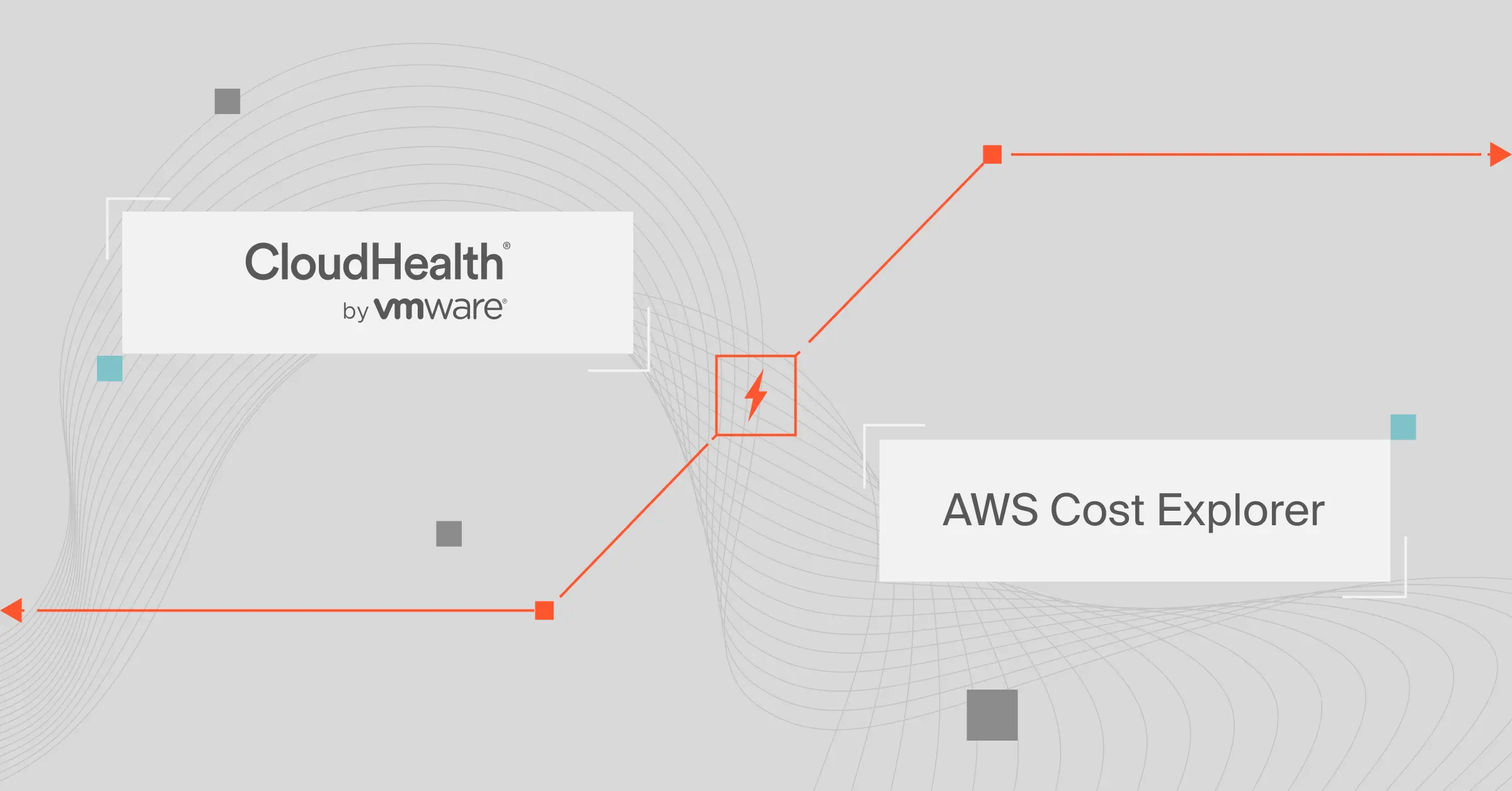 Health cloud pricing