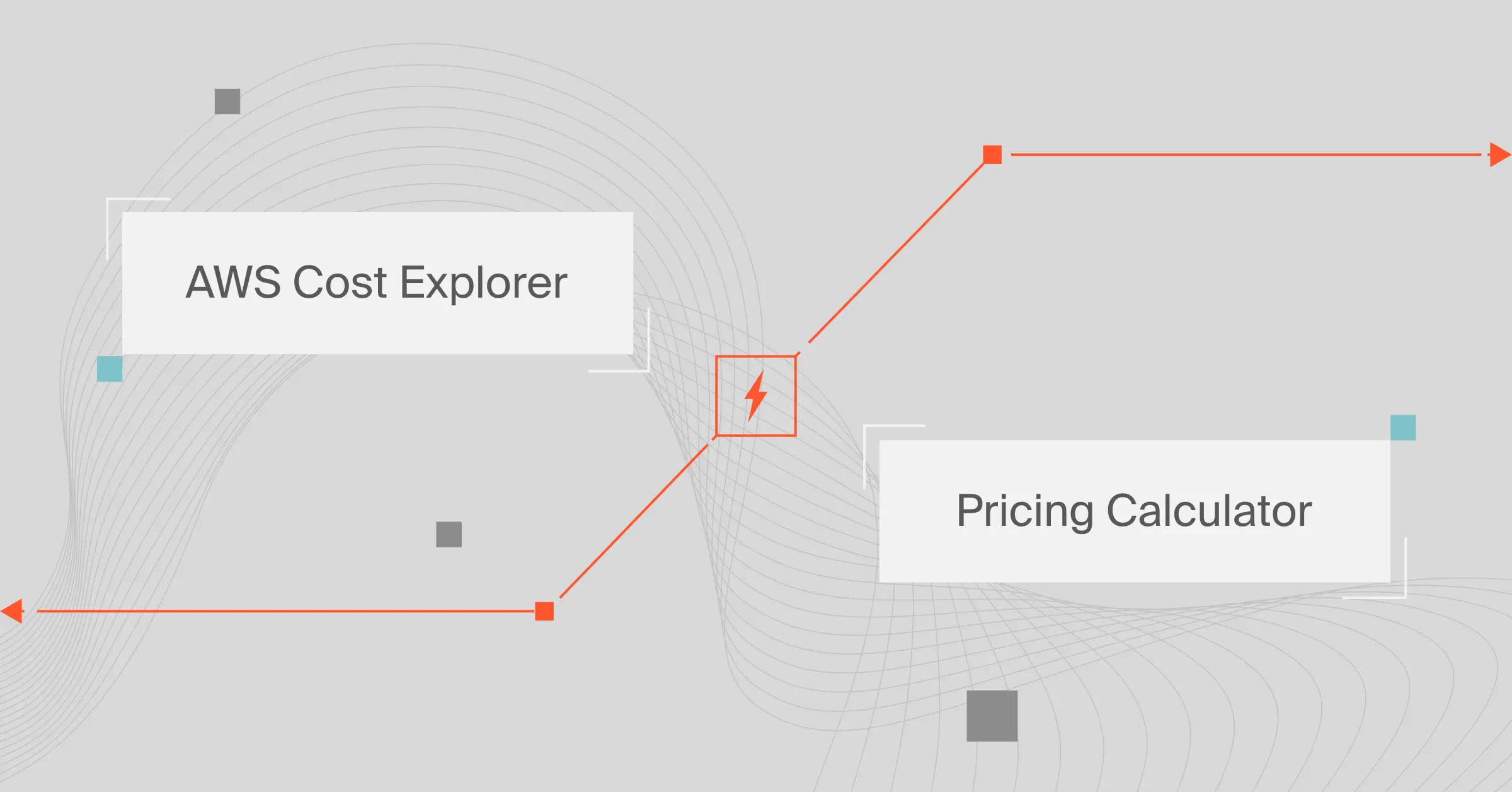 Cost Explorer Vs. Pricing Calculator