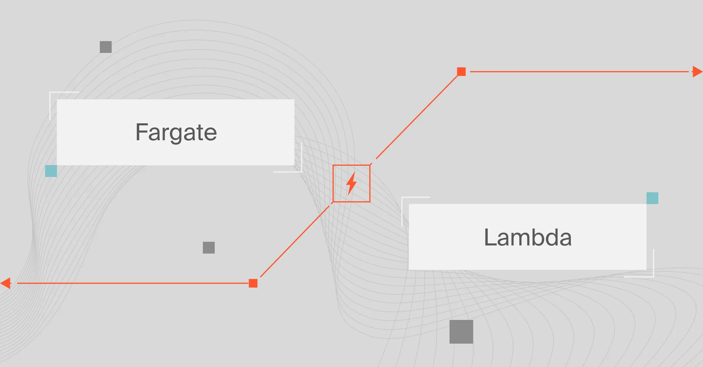 Fargate Vs. Lambda