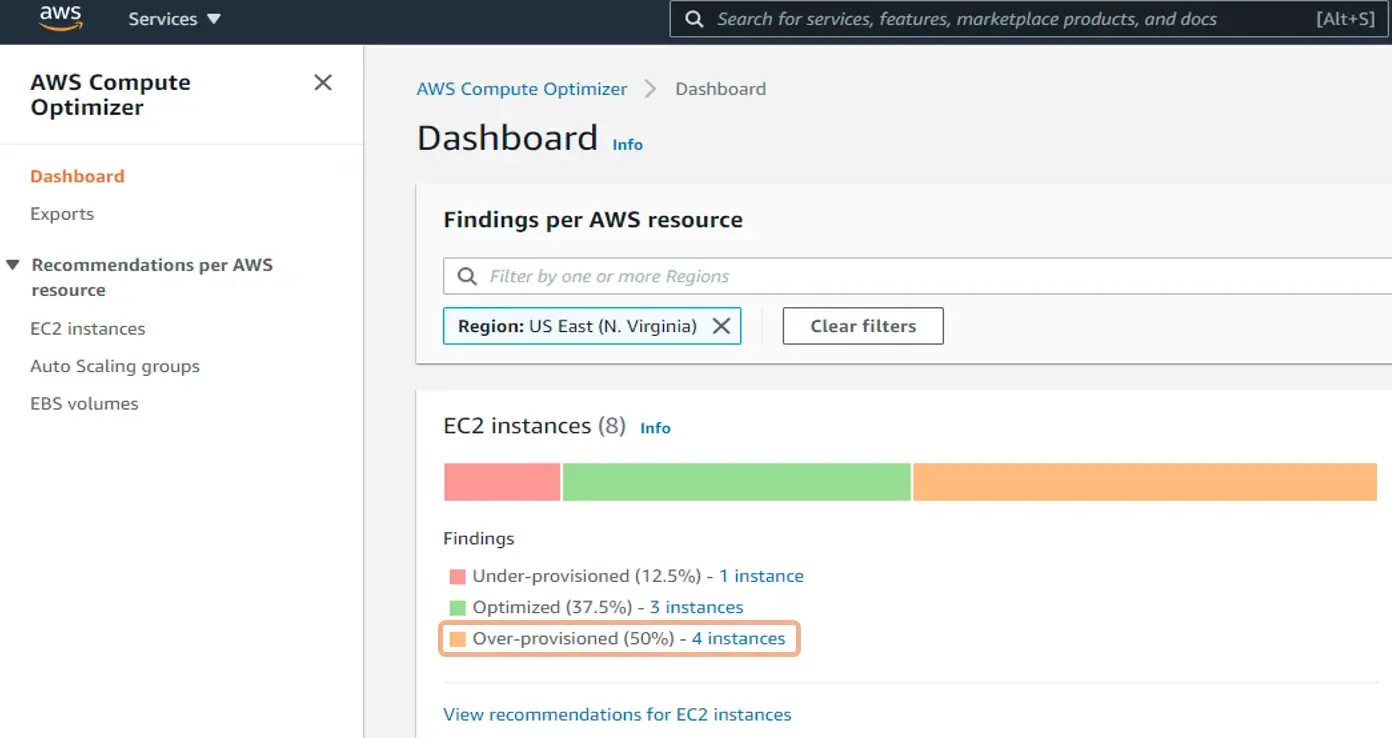 AWS Compute Optimizer dashboard