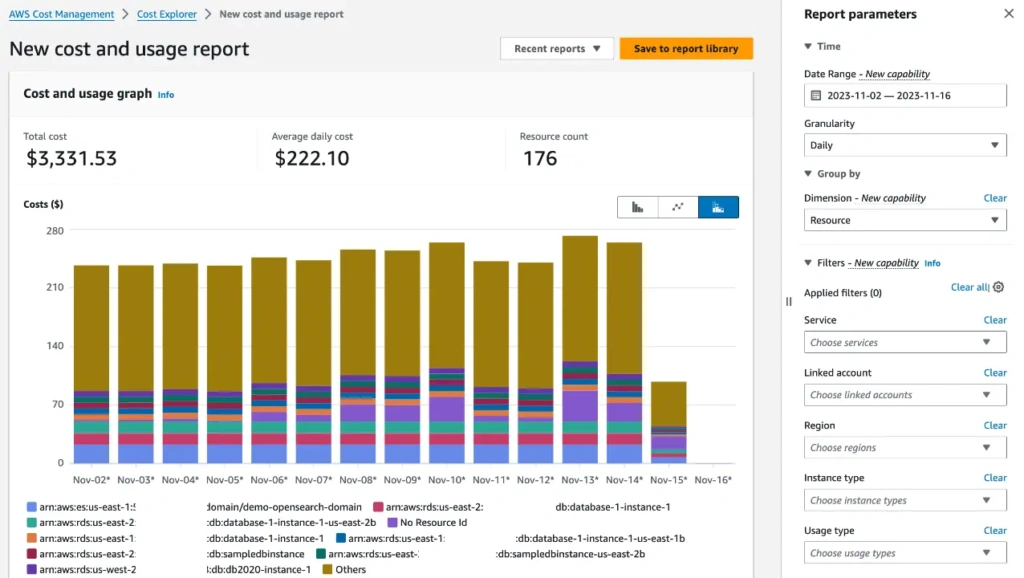 AWS Cost Explorer Resource-Level Dashboard