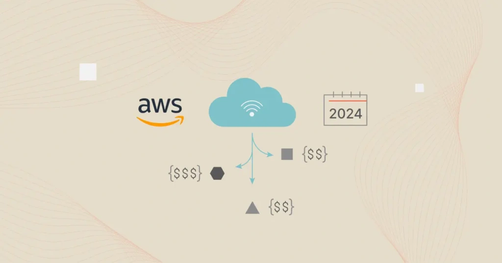 AWS Egress Costs