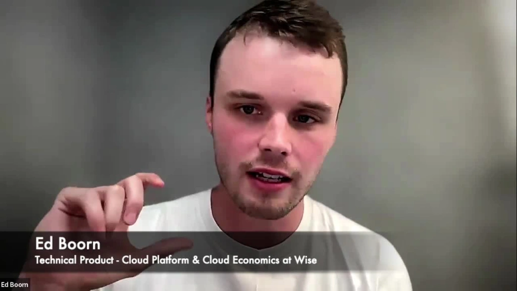 Getting Started With CloudZero