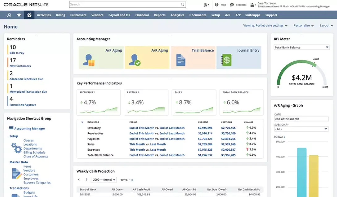NetSuite Cloud Accounting