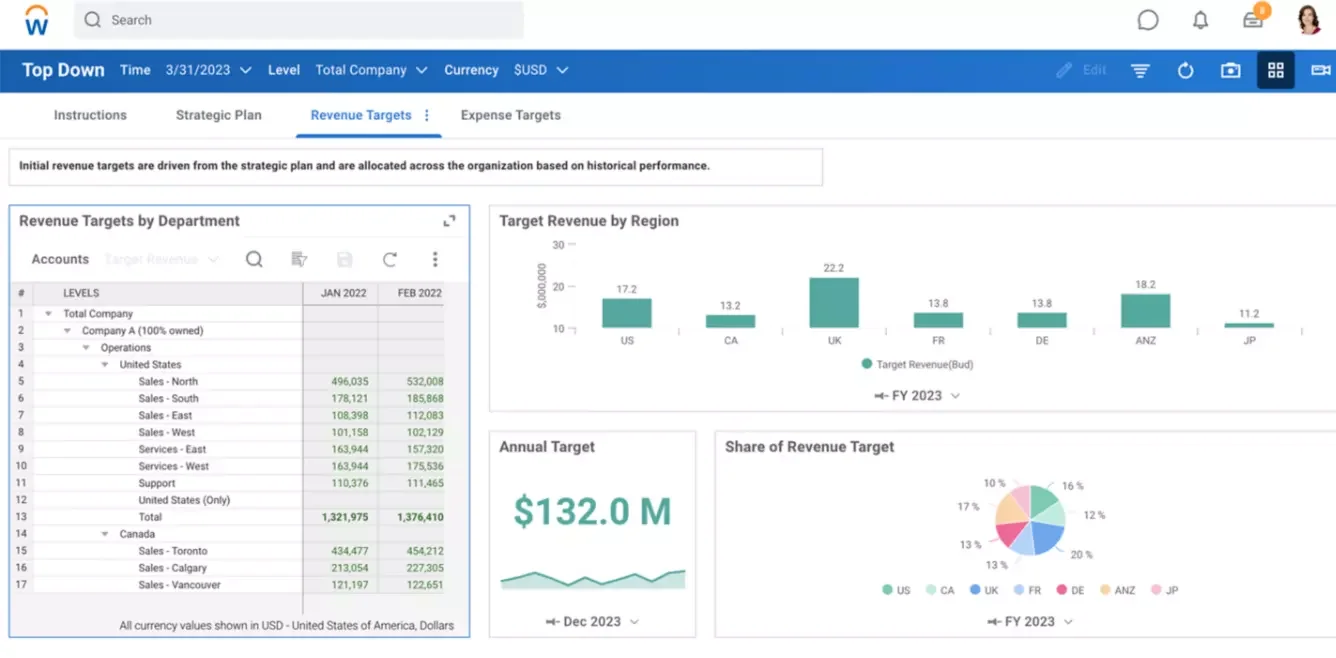 Adaptive by Workday