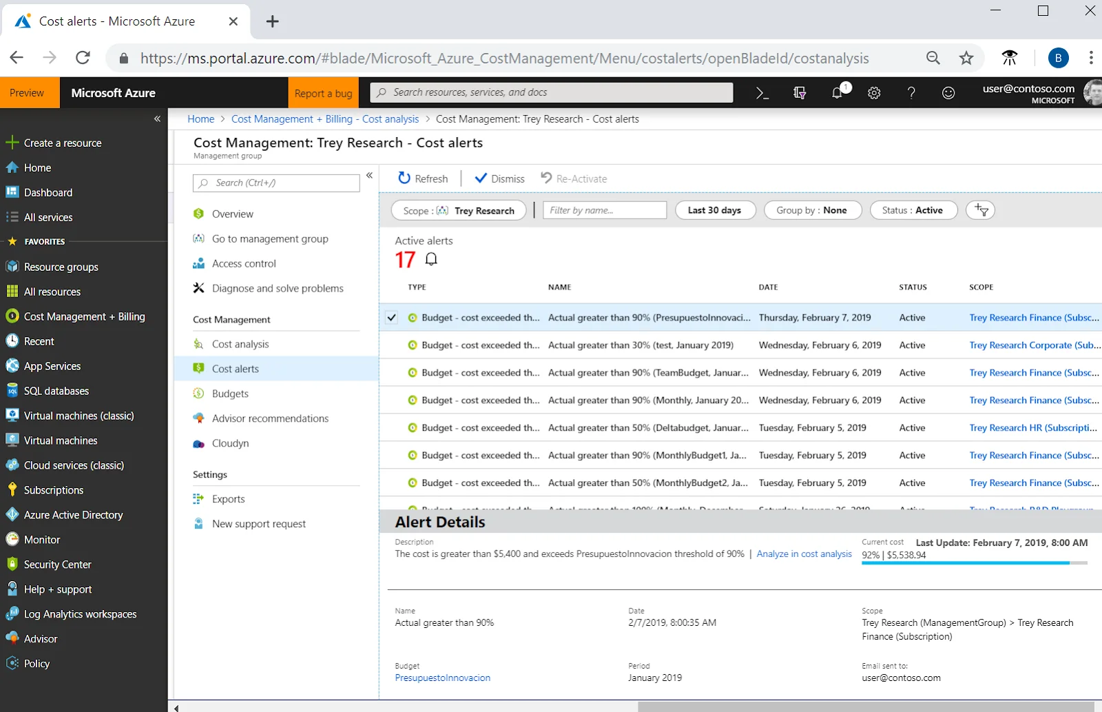 Azure Cost Alerts