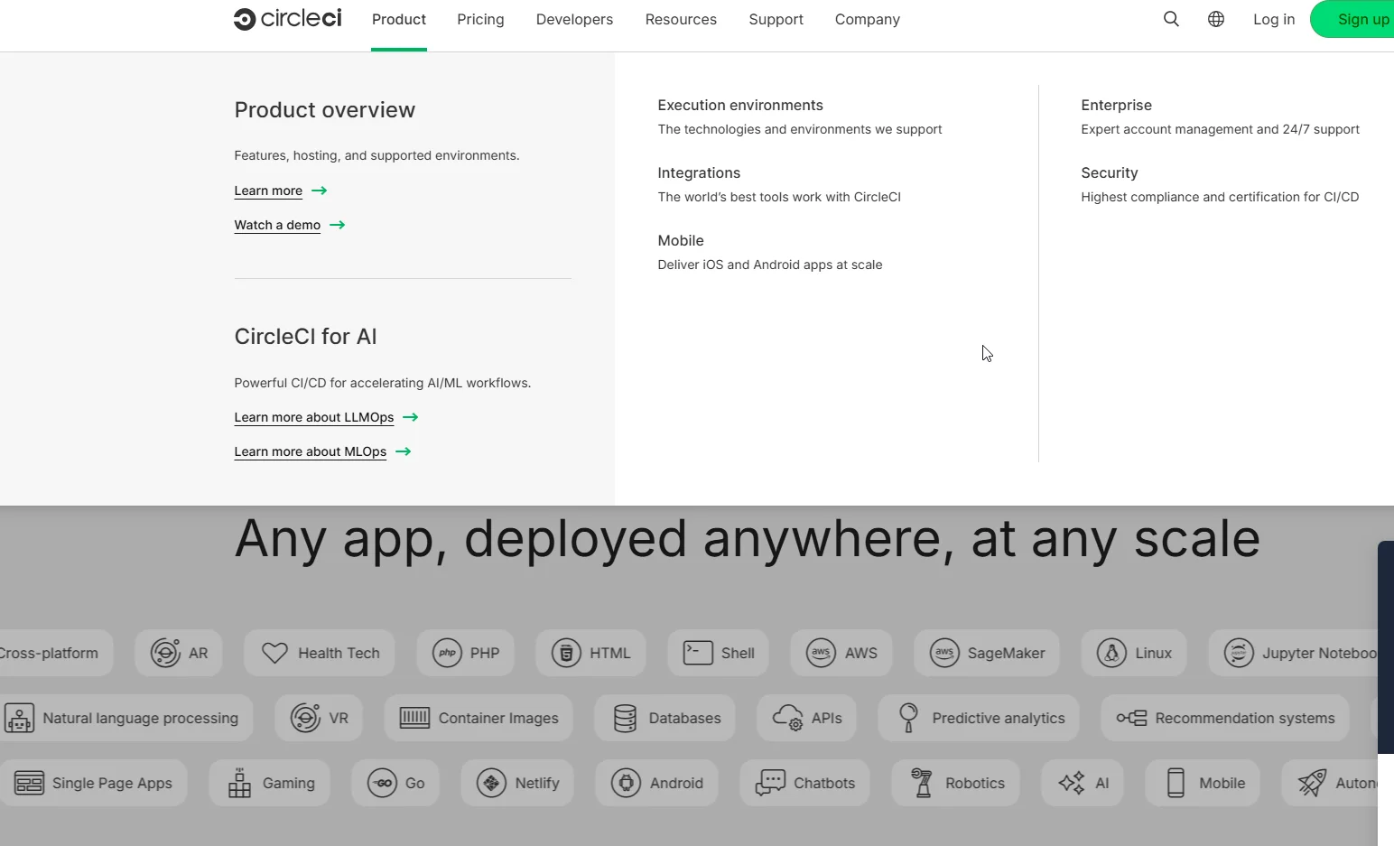 CircleCI