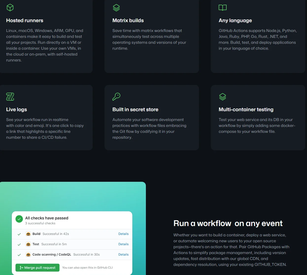 GitHub Actions