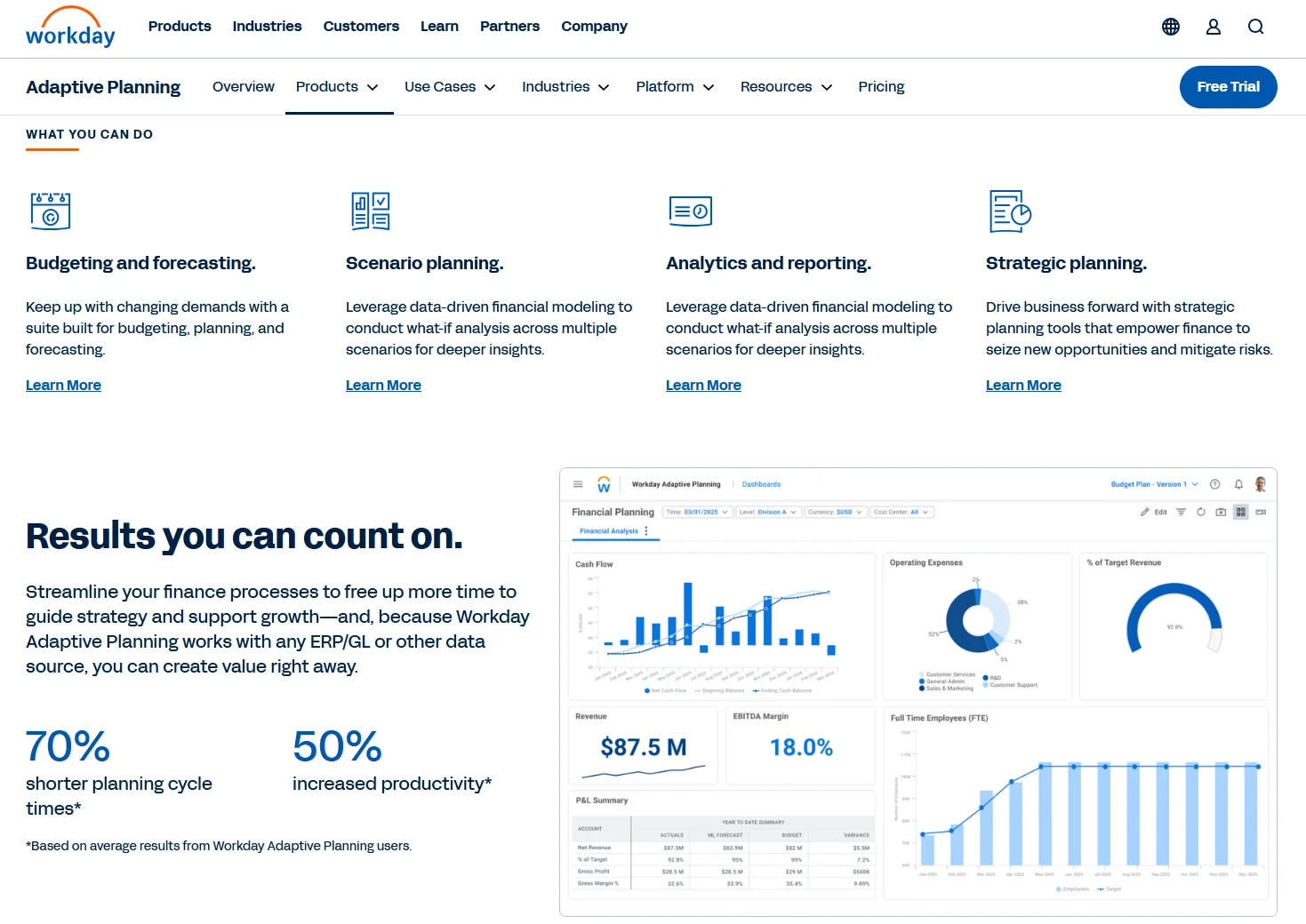 Workday Adaptive Planning