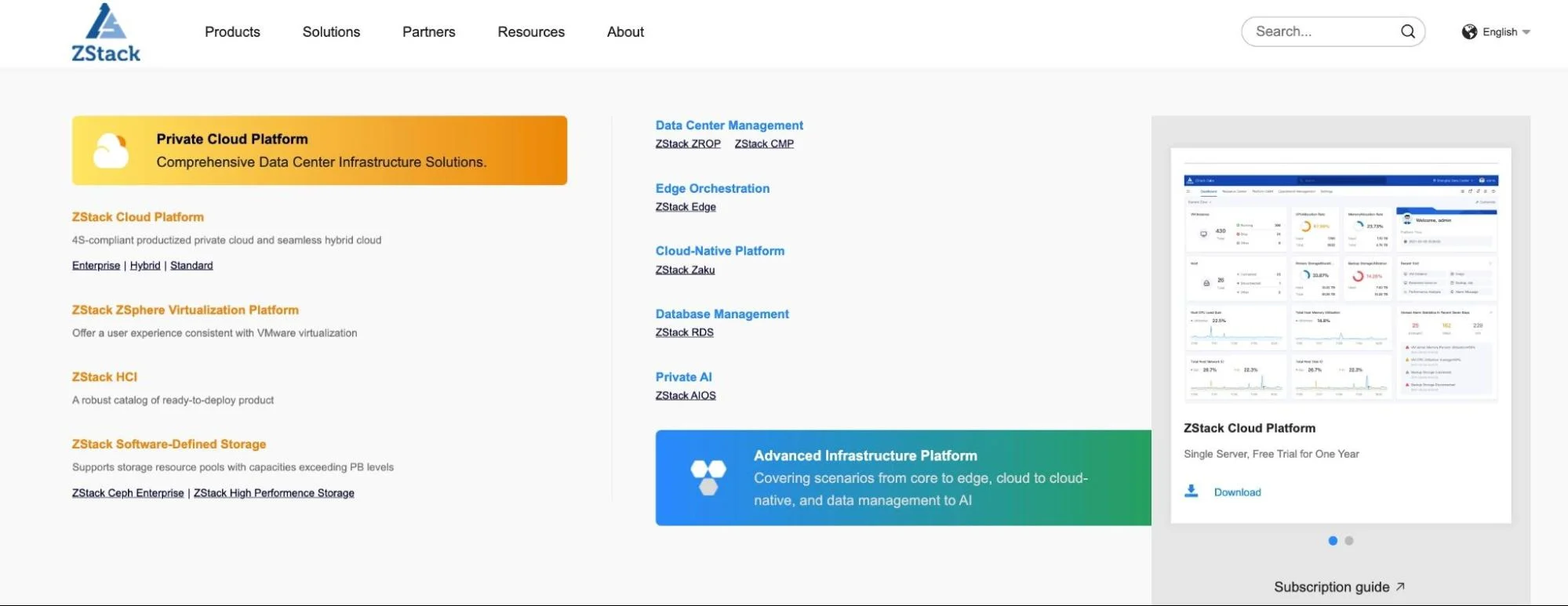 ZStack Cloud Enterprise