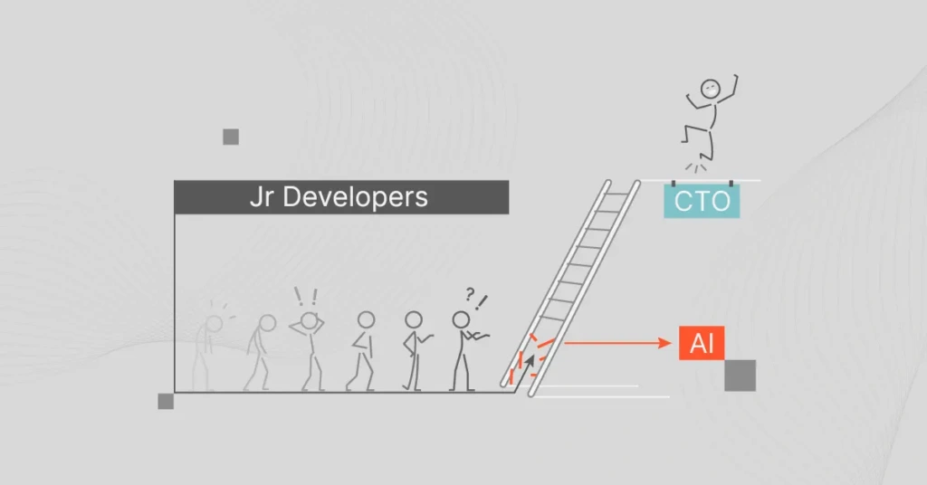 AI vs Jr Devs