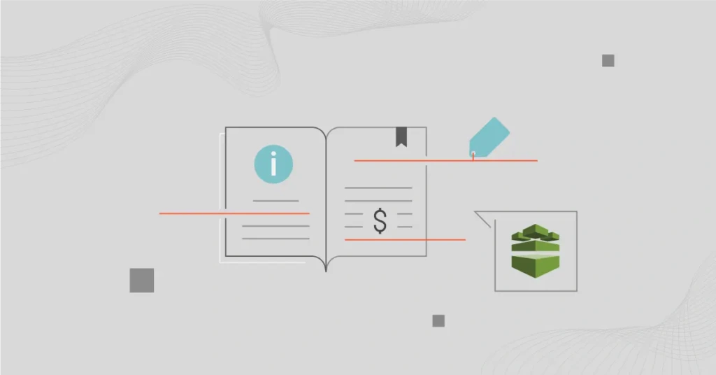 AWS Config pricing