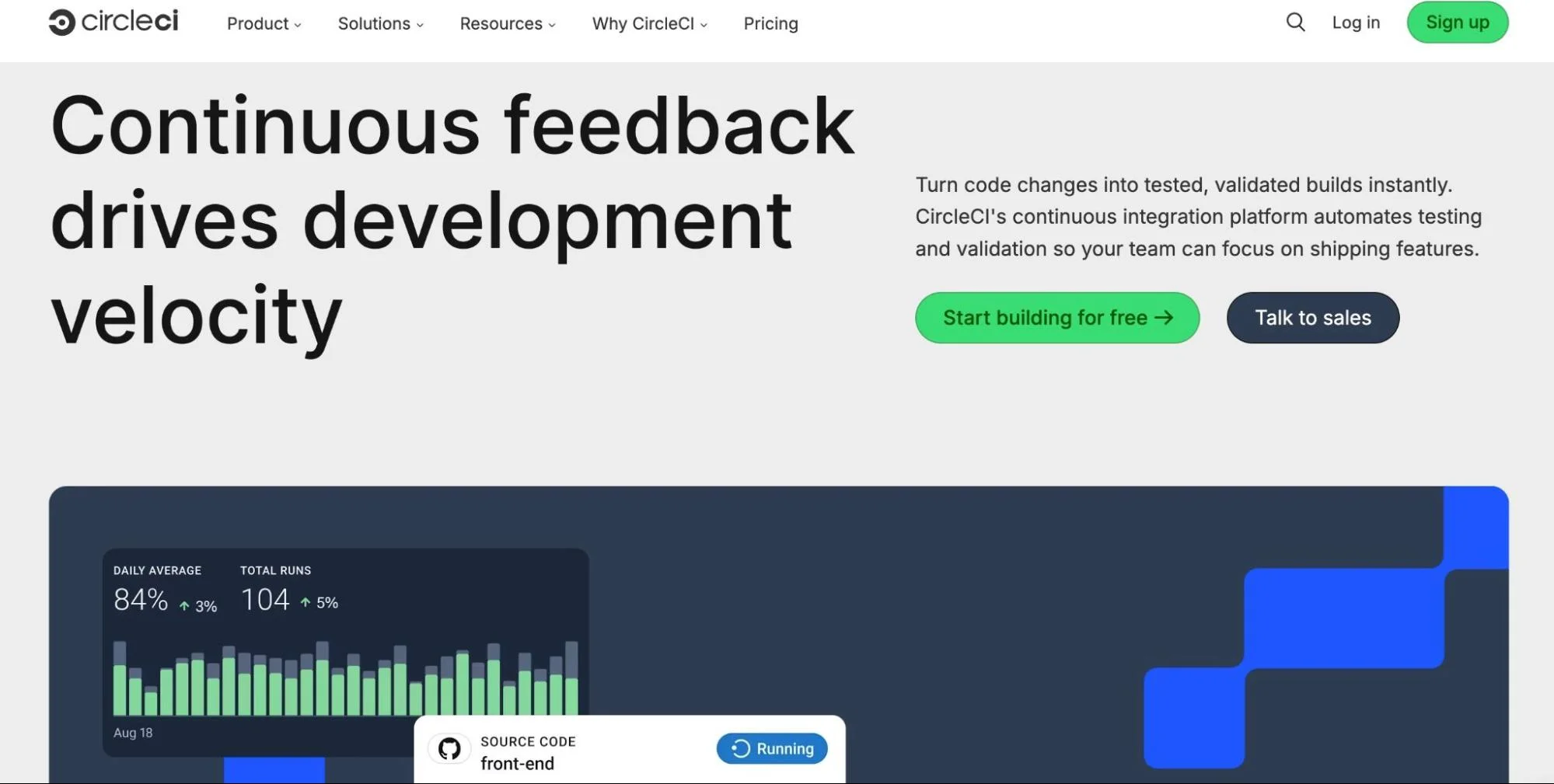 CircleCI