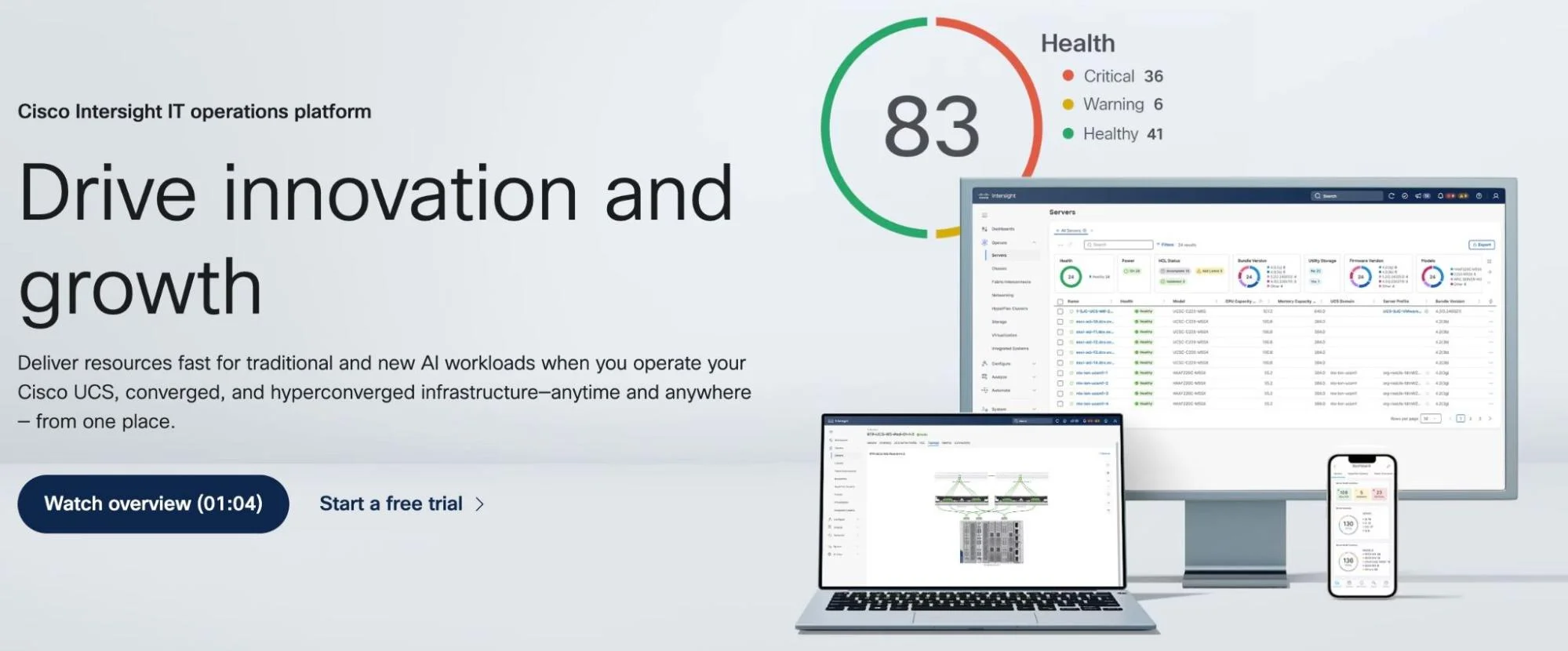 Cisco Intersight