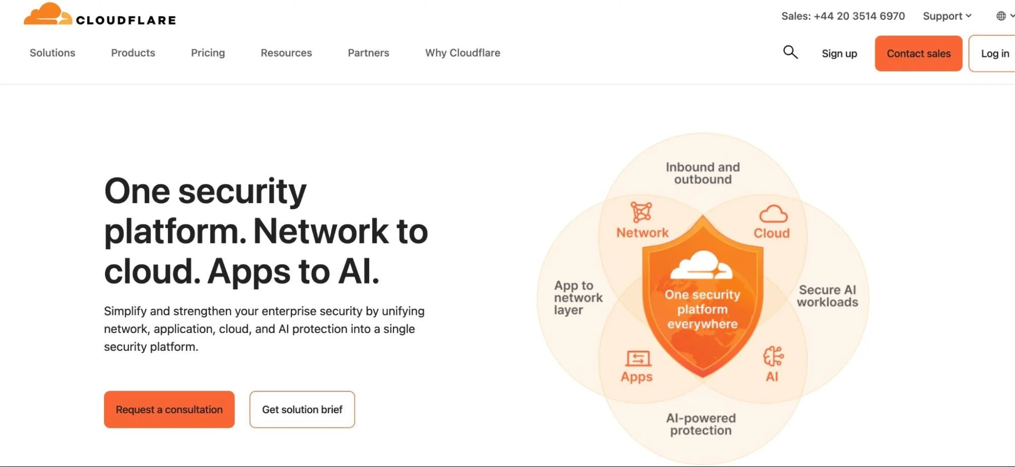 Cloudflare