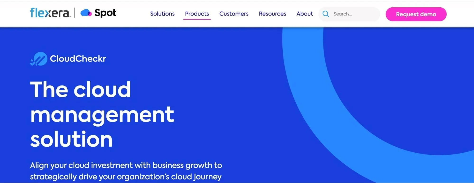 CloudCheckr