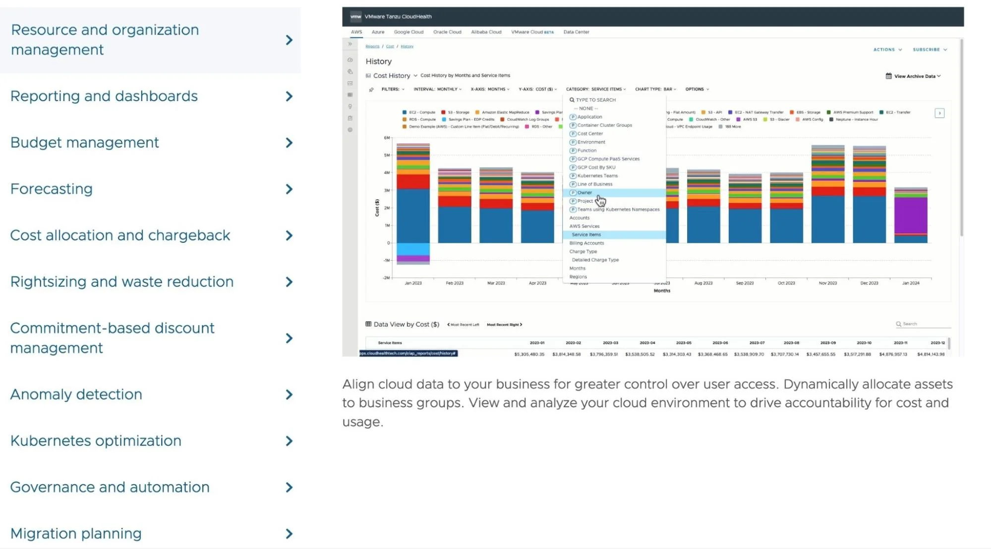 VMware Tanzu CloudHealth